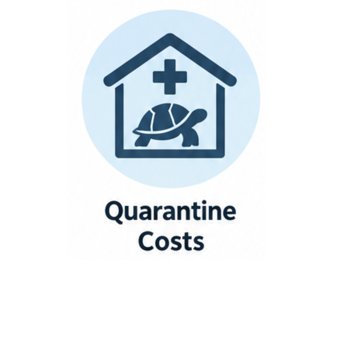 Quarantine Costs