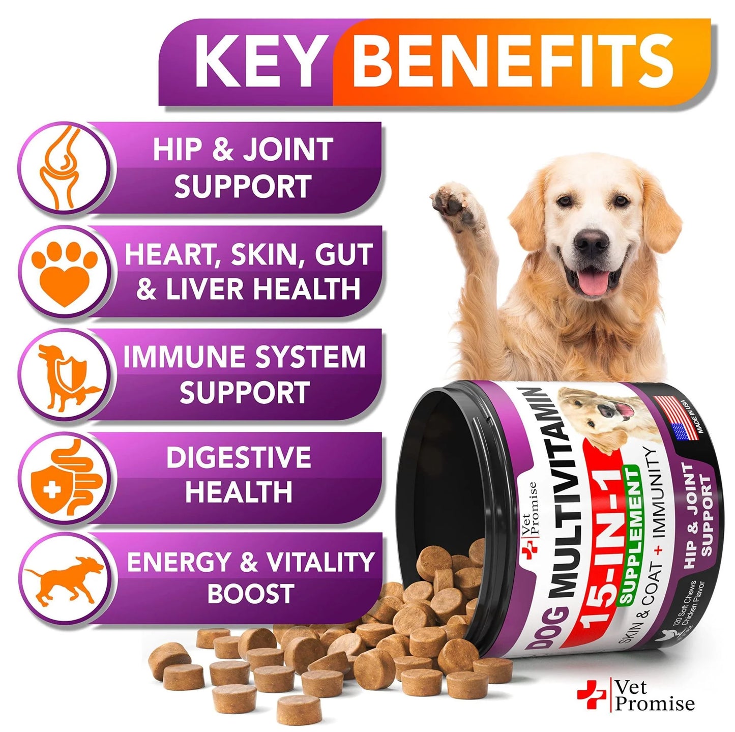 Dog Multivitamin Chewable with Glucosamine   Dog Vitamins and Supplements   Senior & Puppy Multivitamin for Dogs   Pet Joint Support Health   Immunity   Mobility   Energy   Gut   Skin   120 Chews