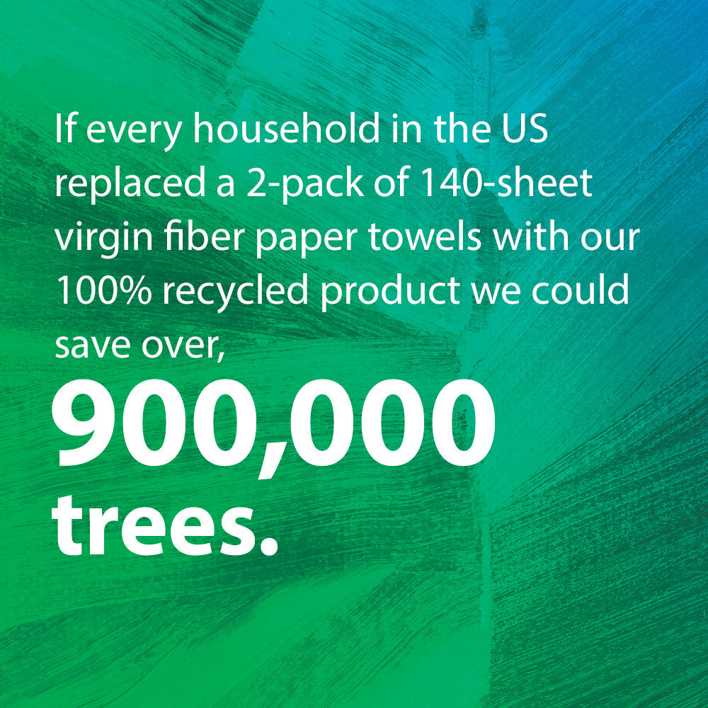 Seventh Generation Paper Towels,100% Recycled 140shts (12x2 CT)