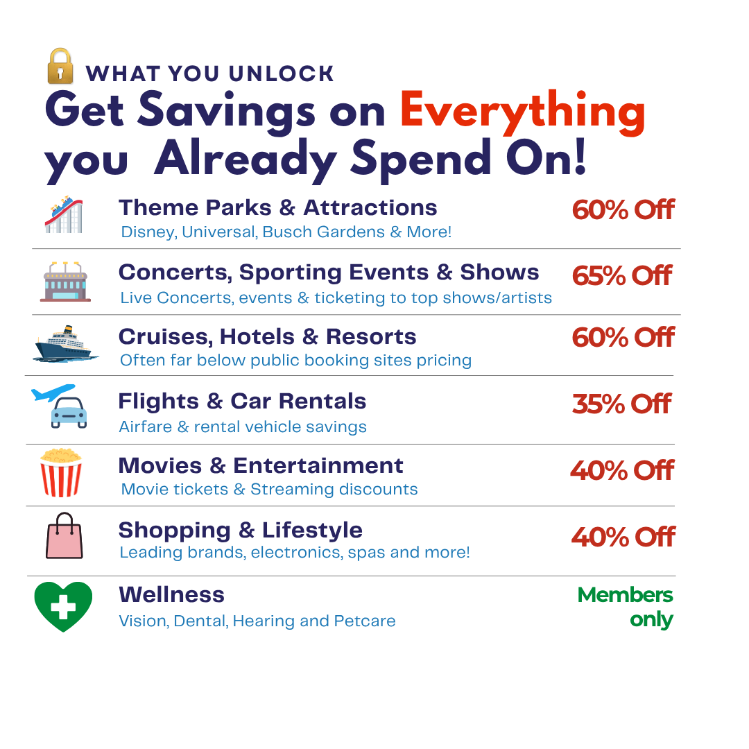 The Savings Passport