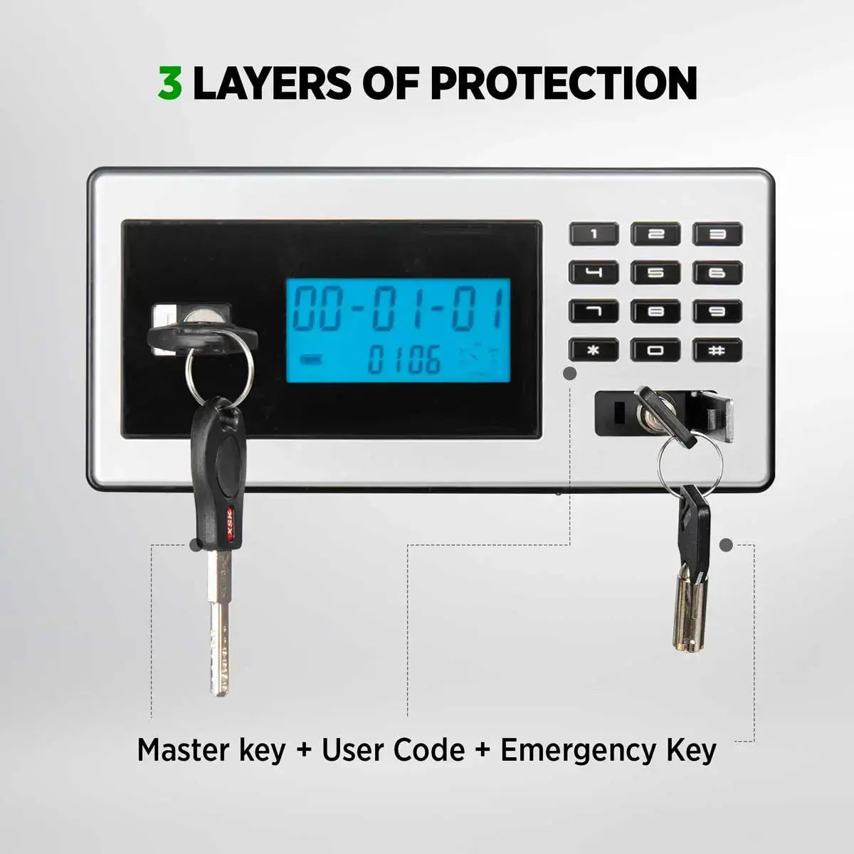 Datasavior Spacious Home Office Safe