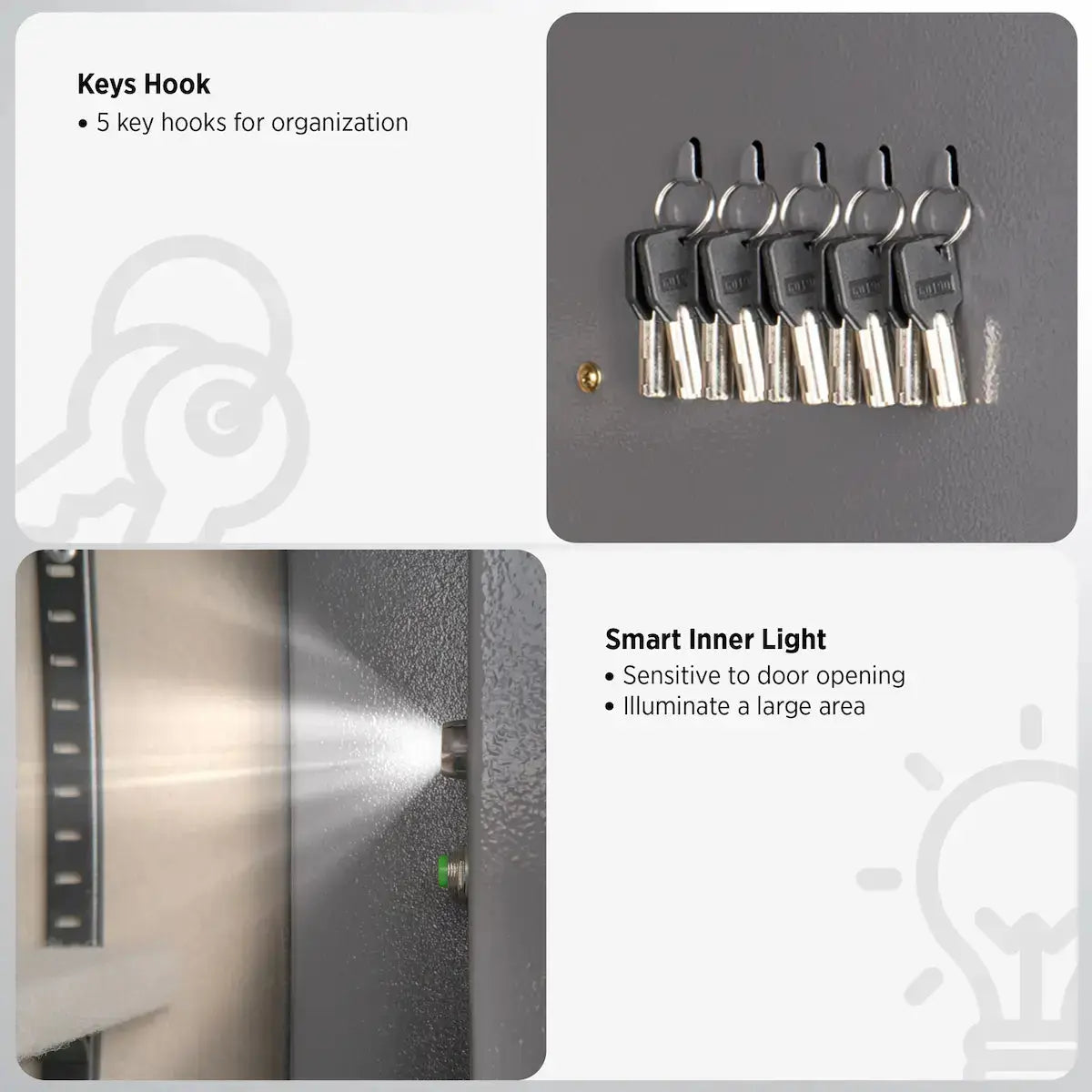 Datasavior Spacious Home Office Safe