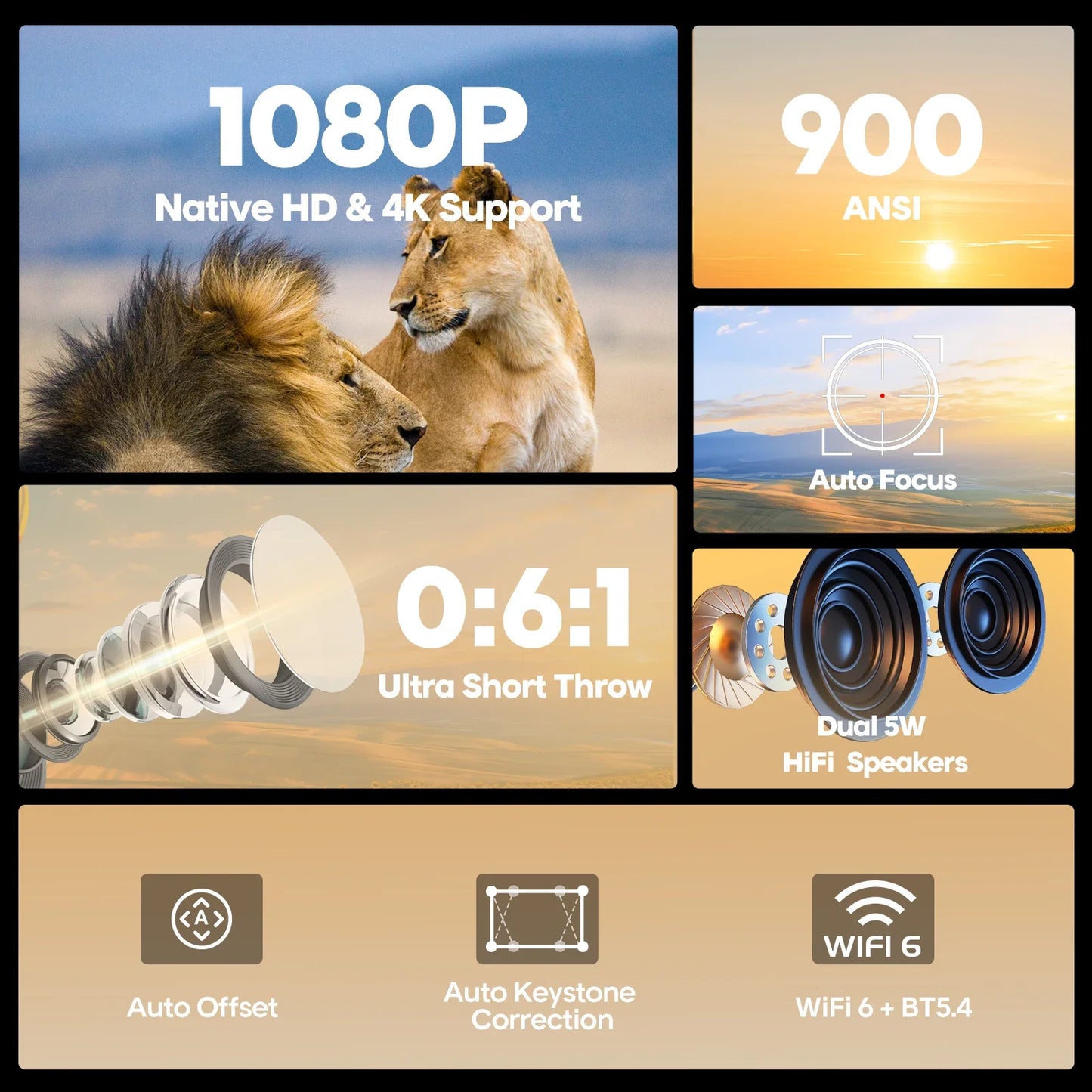 NNEOBA Ultra Auto-Focus Projector Black