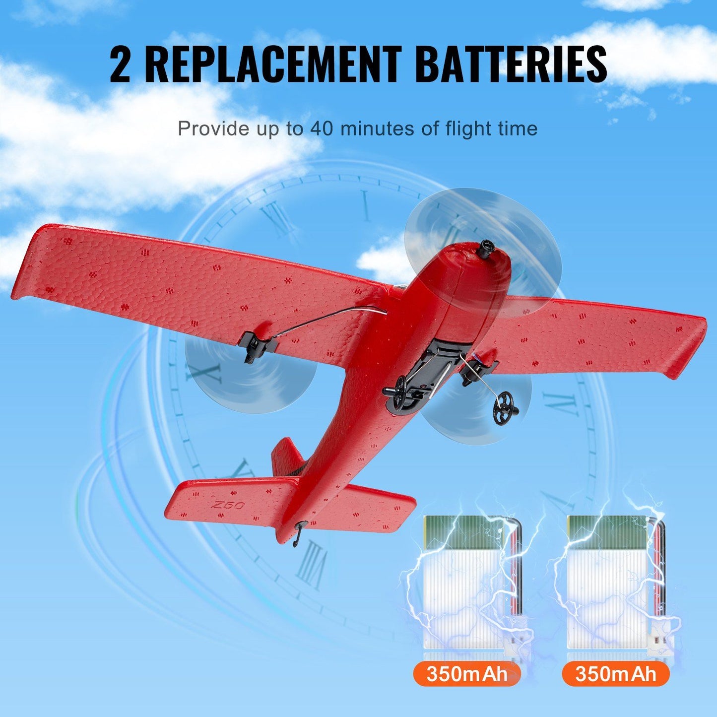 VEVOR RC Airplane EPP Foam RC Plane Toy with 2.4 GHz Remote Control 2 Batteries