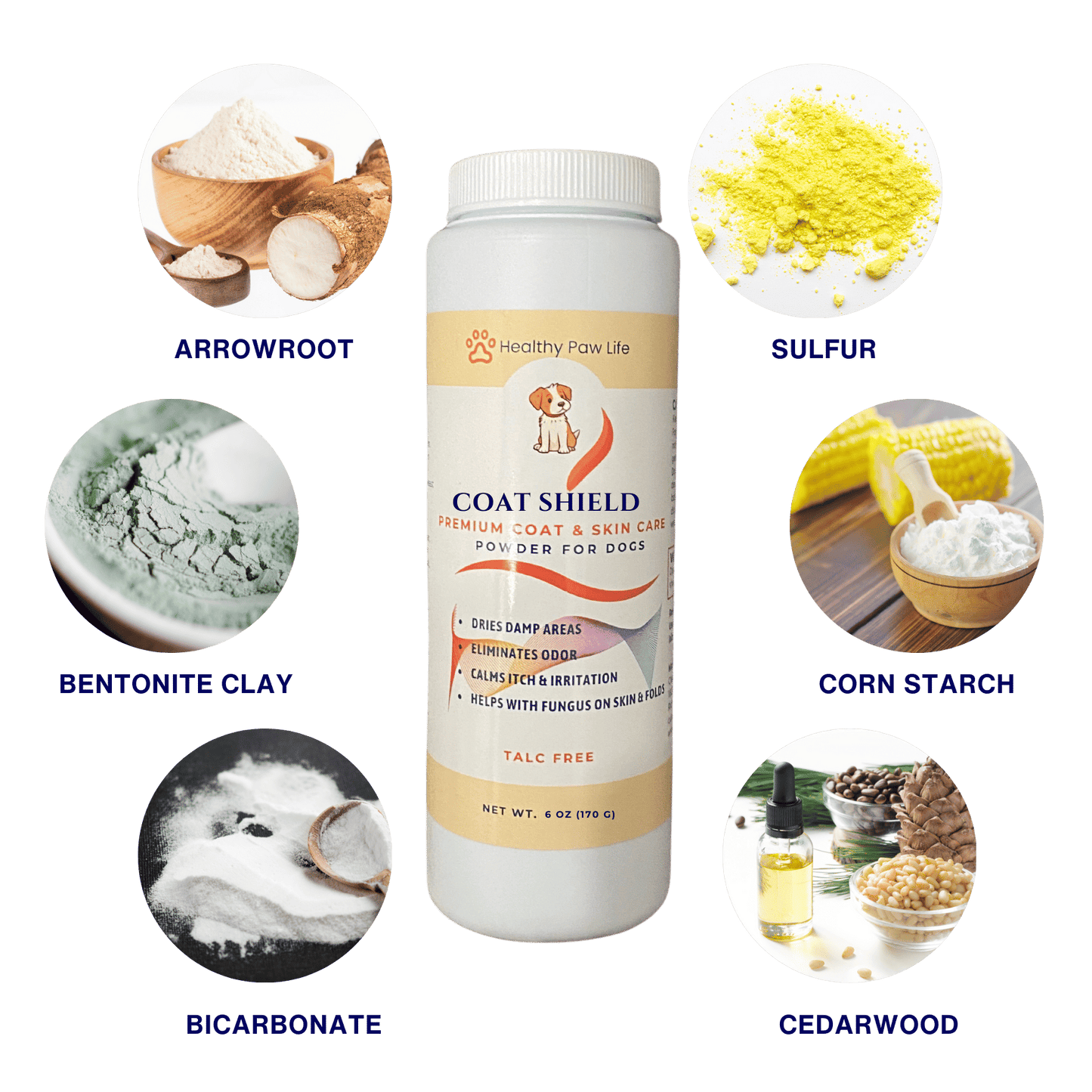 COAT SHIELD - Canine Dry Powder and Gentle Skin Cleanser for Allergies and Irritation for Dogs | Alleviate Odors and Itchiness | Holistic Remedy and Soothing Formula | Relief for Itchiness and Yeast