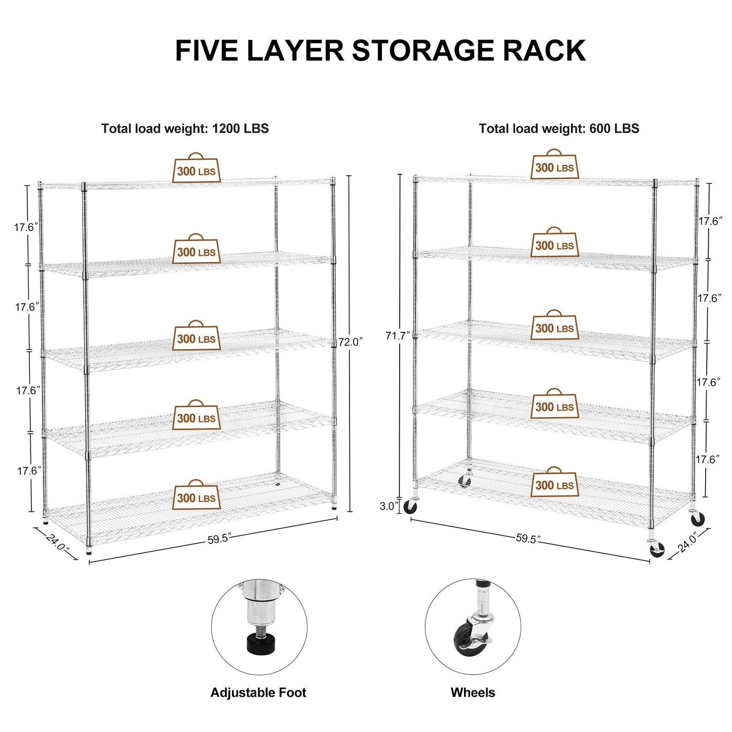 Warehouse, supermarket,kitchen,and other 5-layer heavy-duty adjustable shelves with wheels and adjustable feet,each metal frame bearing 300 pounds. 59.45 "L × 24.02 "W × 71.65 "H.